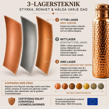Okaarys - Säg Nej Till Plast – Kopparflaska för ett Hälsosammare Liv